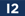 I2